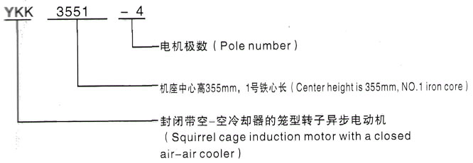 YKK系列(H355-1000)高压YRKK5001-4三相异步电机西安泰富西玛电机型号说明